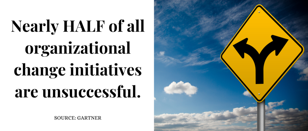 Image depicting that nearly half of all organizational change initiatives are unsuccessful. Demonstrate organizational change skills on your executive resume.